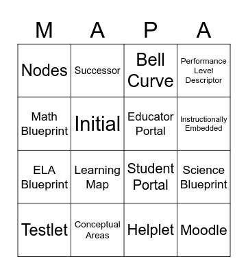 MAP-A BINGO Card