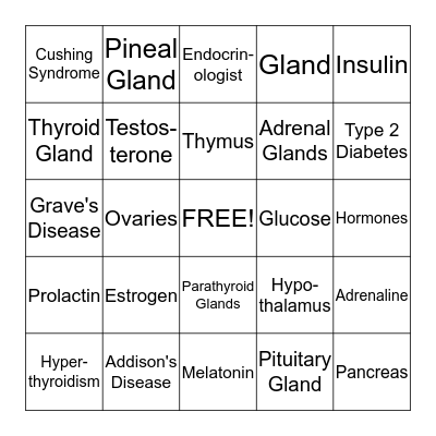 The Endocrine System Bingo Card