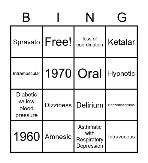 Ketamine "Bing"o Bingo Card