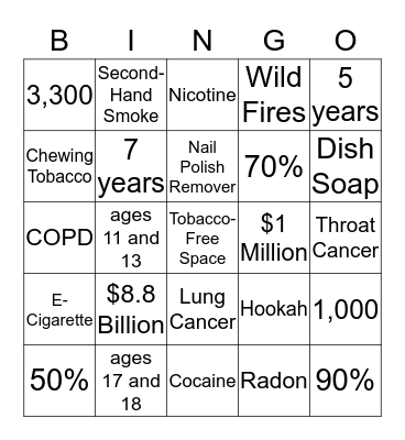 American Lung Association Tobacco  Bingo Card