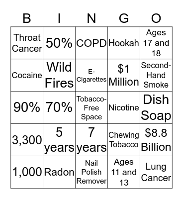 American Lung Association Tobacco  Bingo Card