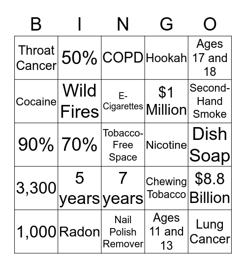 American Lung Association Tobacco  Bingo Card