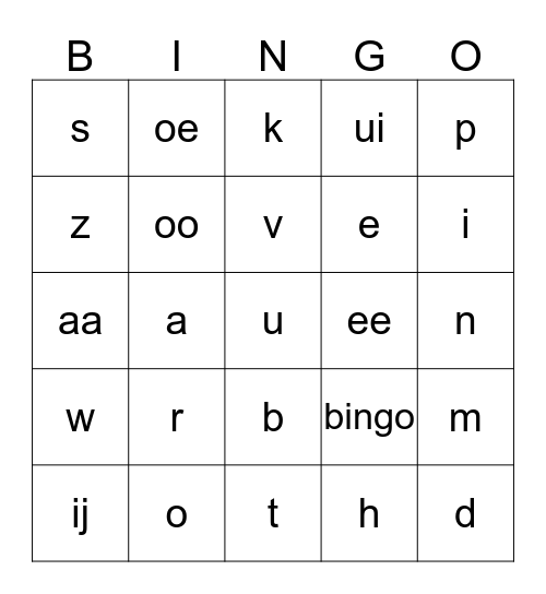 letter bingo kern 1 t/m 4 Bingo Card