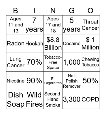 American Lung Association Tobacco  Bingo Card