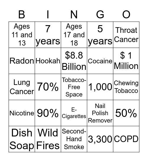 American Lung Association Tobacco  Bingo Card