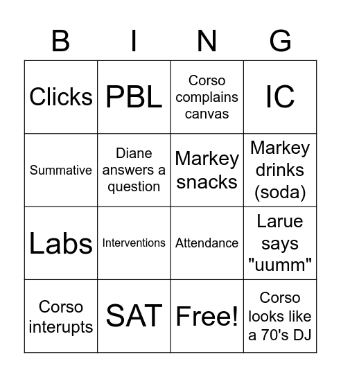 Science Dept Meeting BING Bingo Card