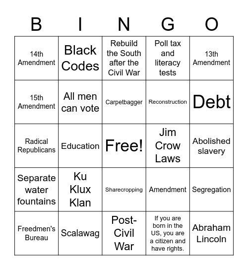 Reconstruction Bingo Card