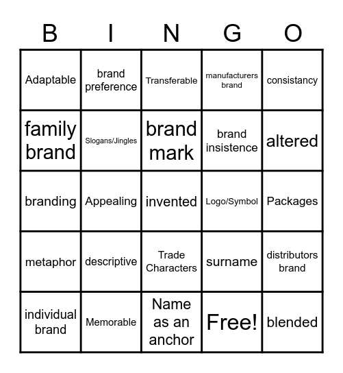Branding Products/Services Bingo Card