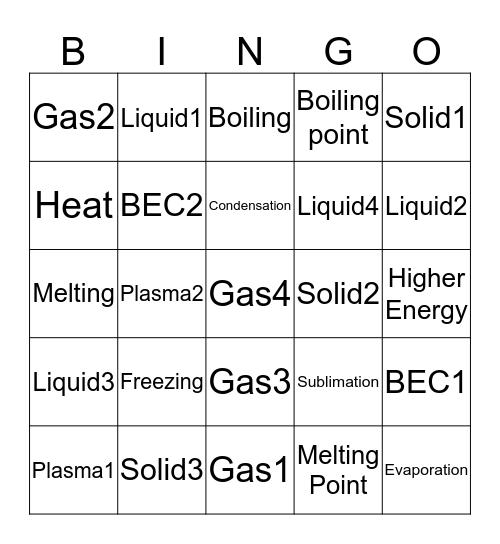 Phases of Matter Bingo Card