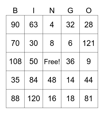 Multiplication Bingo Card