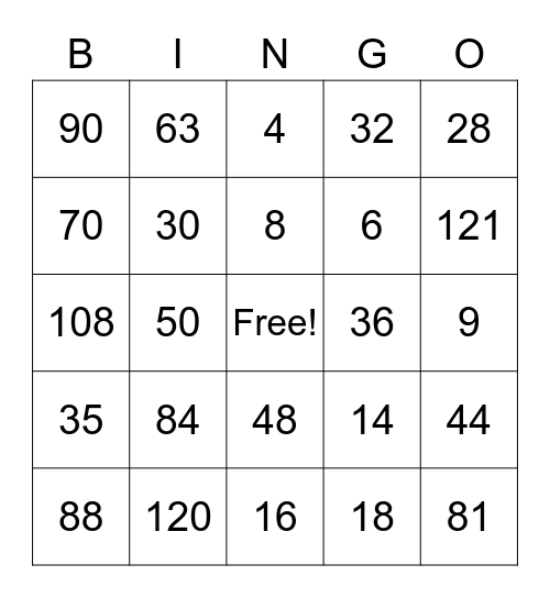 Multiplication Bingo Card