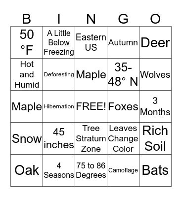 Deciduous Forest Bingo Card