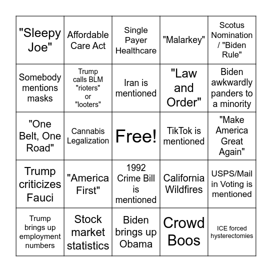 Debate Bingo Card