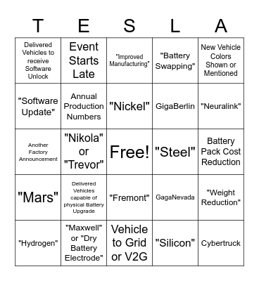 #BatteryDayBingo with Tesla Owners Silicon Valley and The Kilowatts Bingo Card