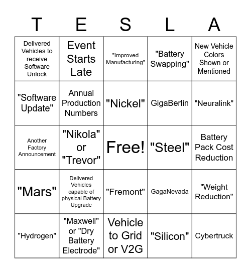 #BatteryDayBingo with Tesla Owners Silicon Valley and The Kilowatts Bingo Card