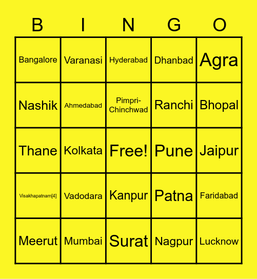 India's City BINGO - 22nd Sept 2020 Bingo Card
