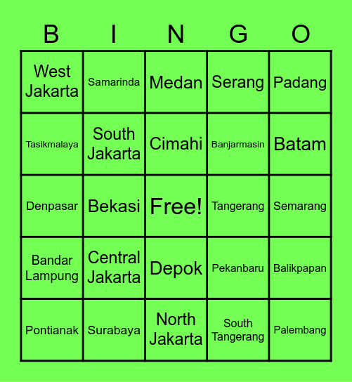 Indonesia's Cities BINGO - 22nd September 2020 Bingo Card