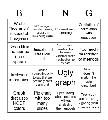 HODP Editing Bingo Card