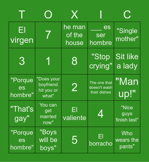 Machismo Loteria Bingo Card