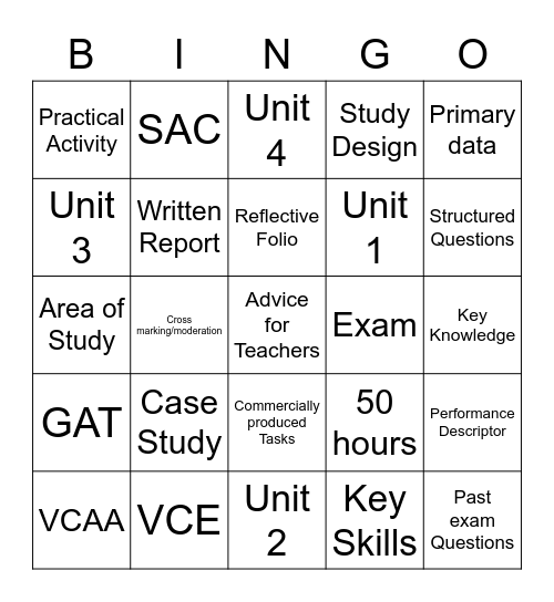 VCE Physical Education Bingo Card