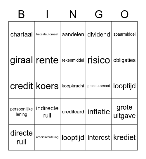 Geld Bingo Card