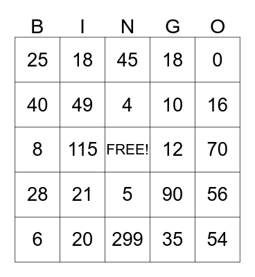 Multiplication Bingo Card