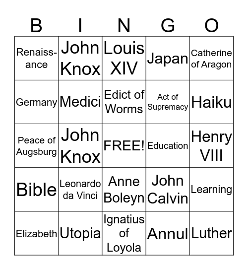 Midterm Study Guide Bingo Card