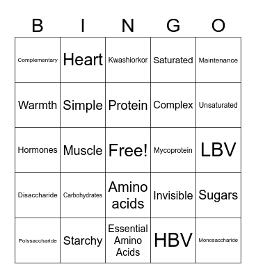 Macronutrient Bingo Card