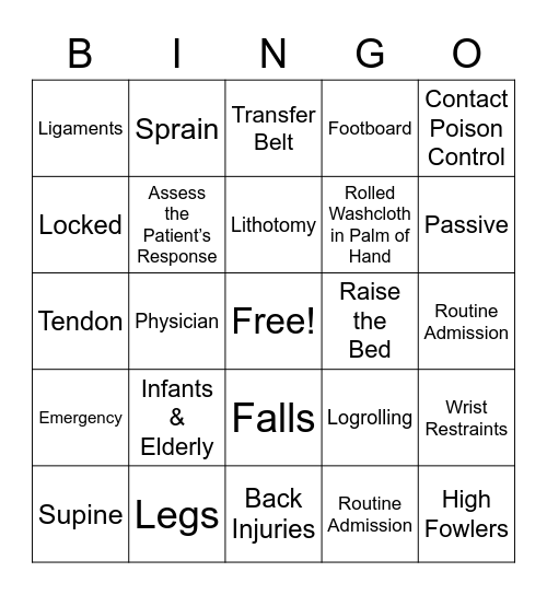 Nursing Funds Chapters 18 20 23 Bingo Card