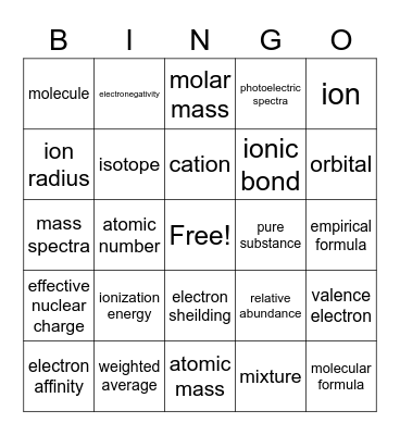 AP Chem Unit 1 Bingo Card