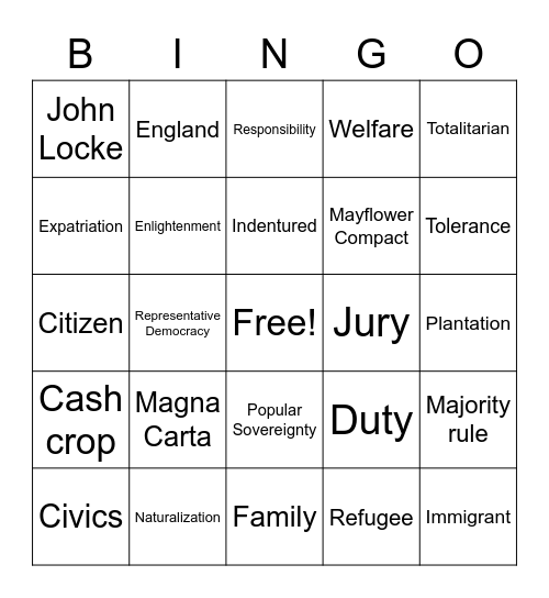 Civics Chapter 1 & 2 Bingo Card