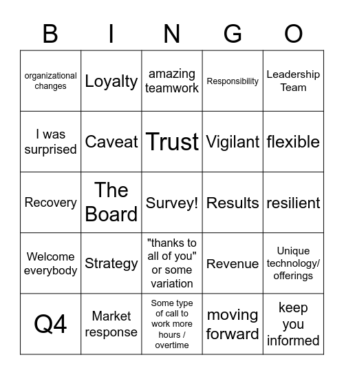 Company Update Bingo Card