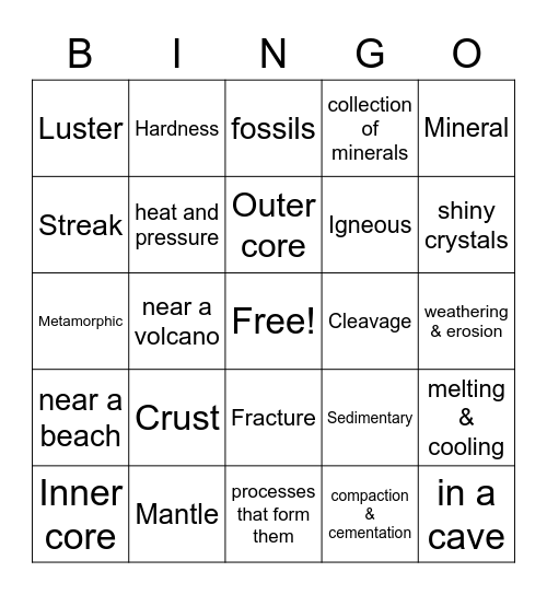 Geology Review Bingo Card