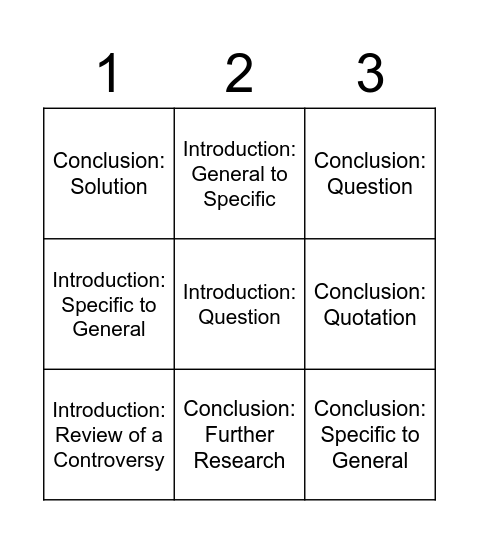 Introduction and Conclusion Strategies Bingo Card