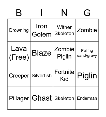 Forsen Death Bingo Card
