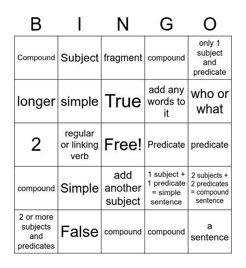 Simple/Compound Sentences Bingo Card