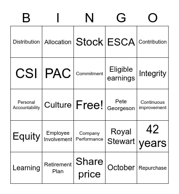 ESOP Bingo Card