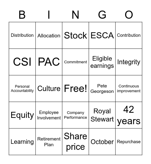 ESOP Bingo Card