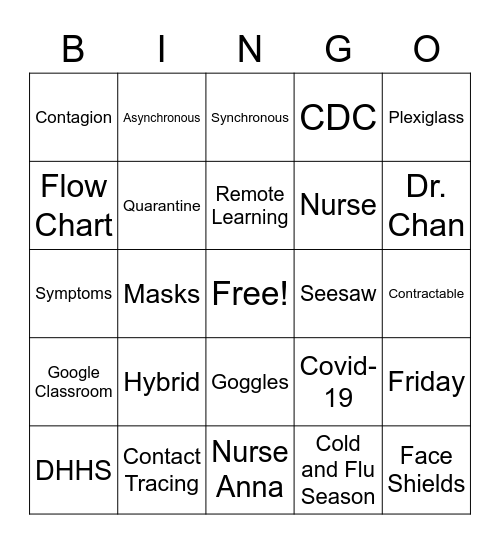 COVID-19 Bingo Card