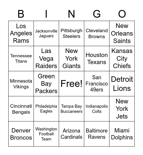 NFL football teams Bingo Card