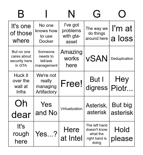 Chris Bingo Card