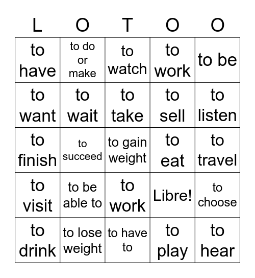Français 3 Les verbes de Rappels 1, 2,3 Bingo Card
