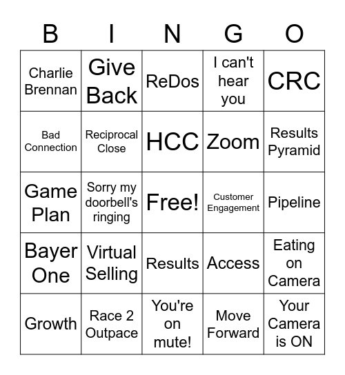 Targeted Medicine Fall POA 2020 Bingo Card