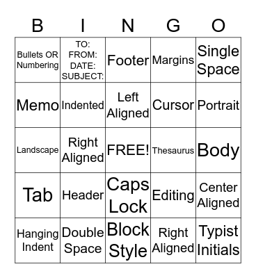 Basics of Formatting and Memos! Bingo Card