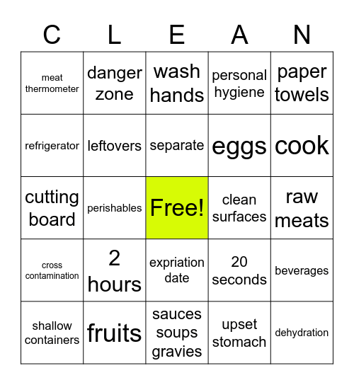 Food Safety Review Bingo Card