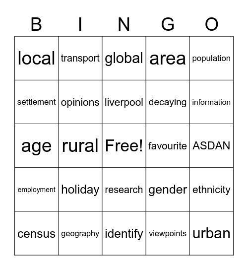 Geography Bingo Card