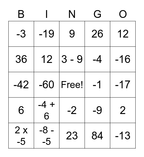Integer Test Review Bingo Card