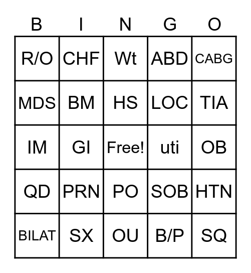 Medical Terminology Bingo Card
