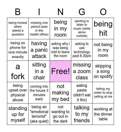 things i've been screamed at/punished for Bingo Card