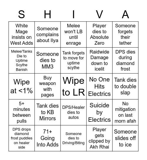 Shiva Bingo Card